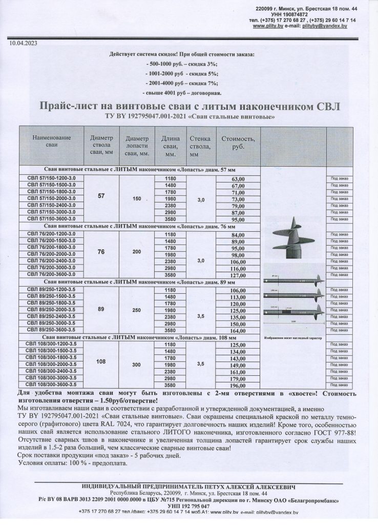 Расчет наконечника винтовой сваи